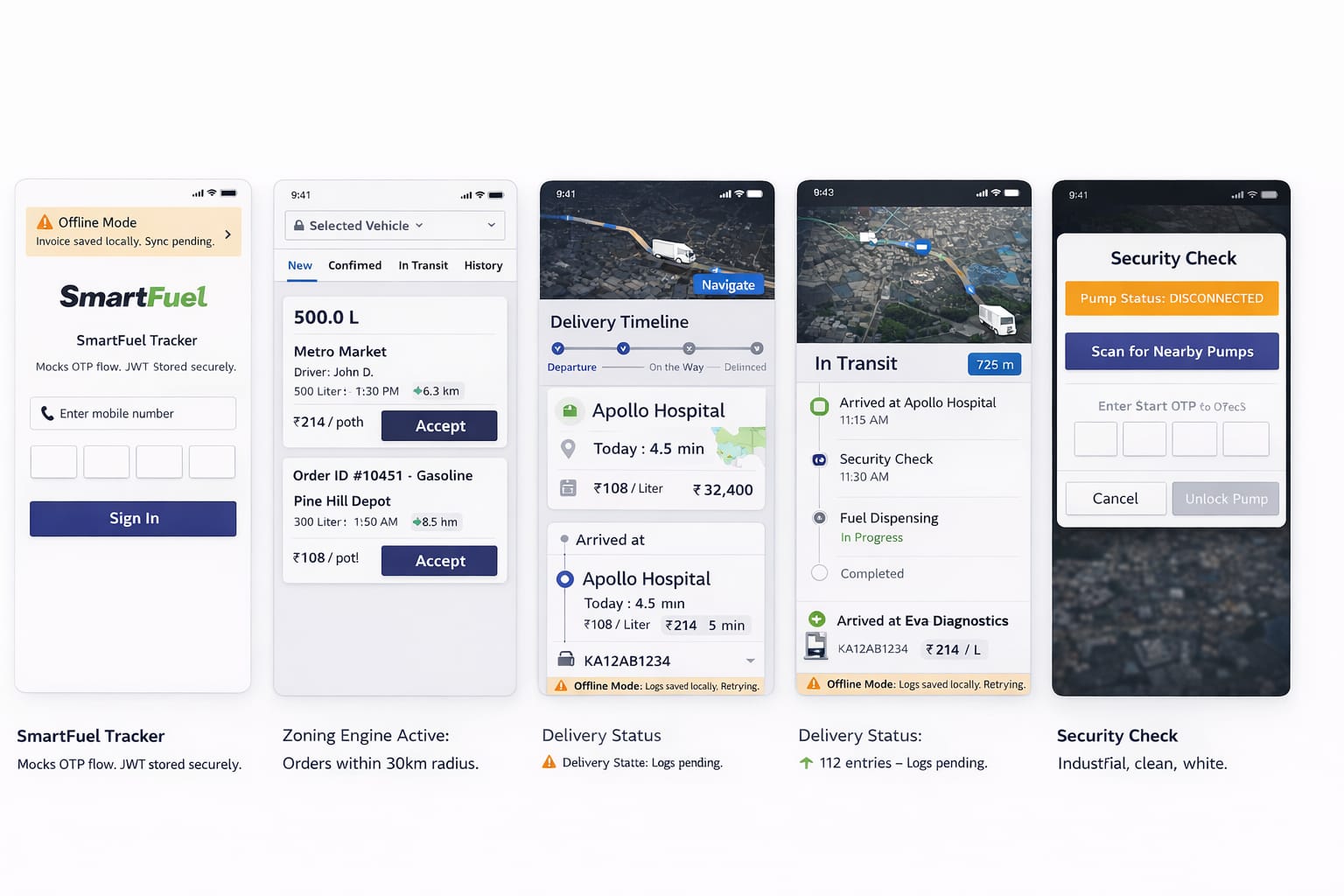 SmartFuel Tracker